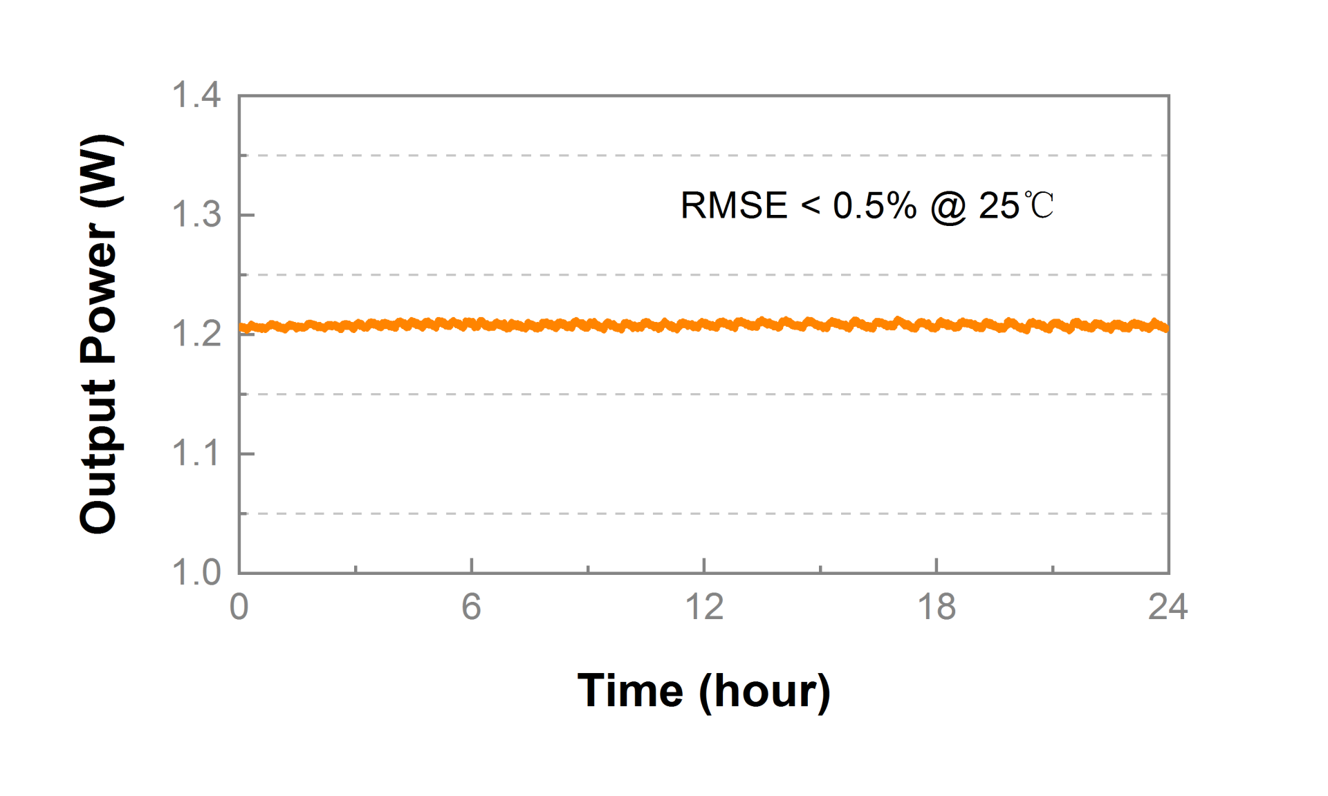1-240Z61FP11Q 2000hp 不变.png