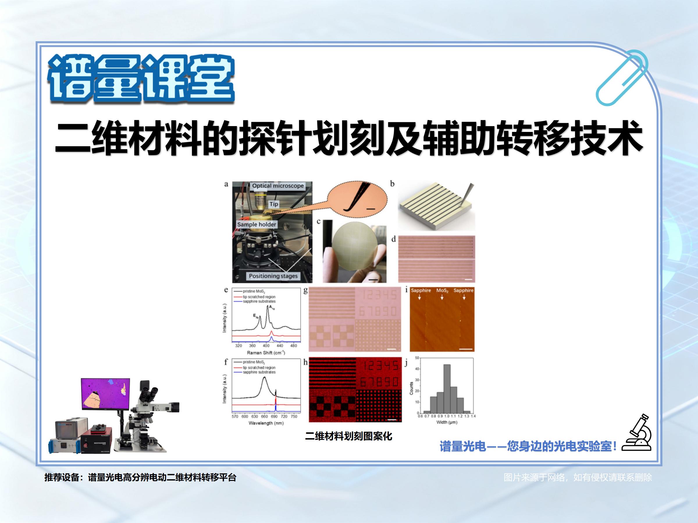 bifa·必发集团(中国)唯一官方网站
