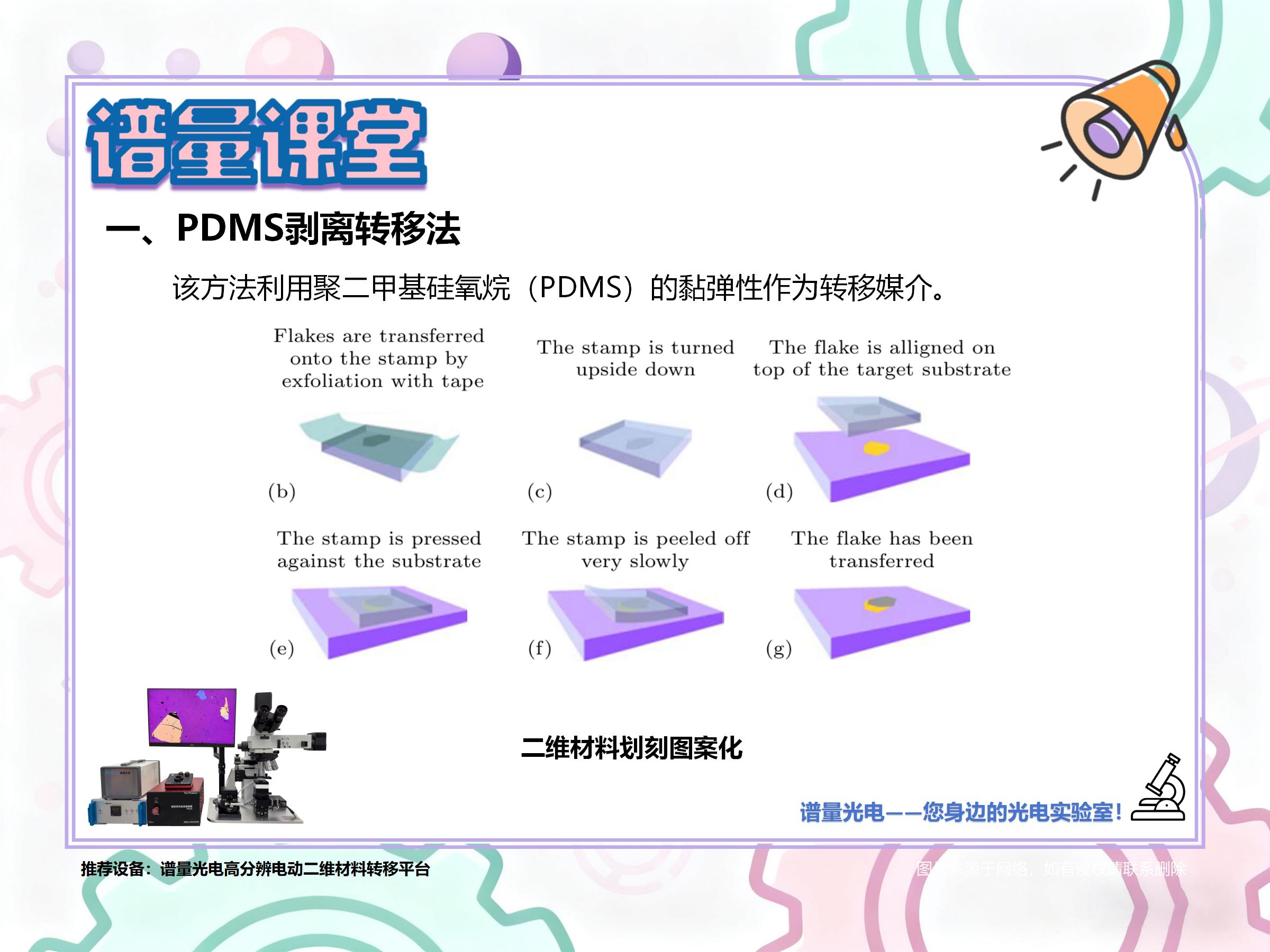bifa·必发集团(中国)唯一官方网站