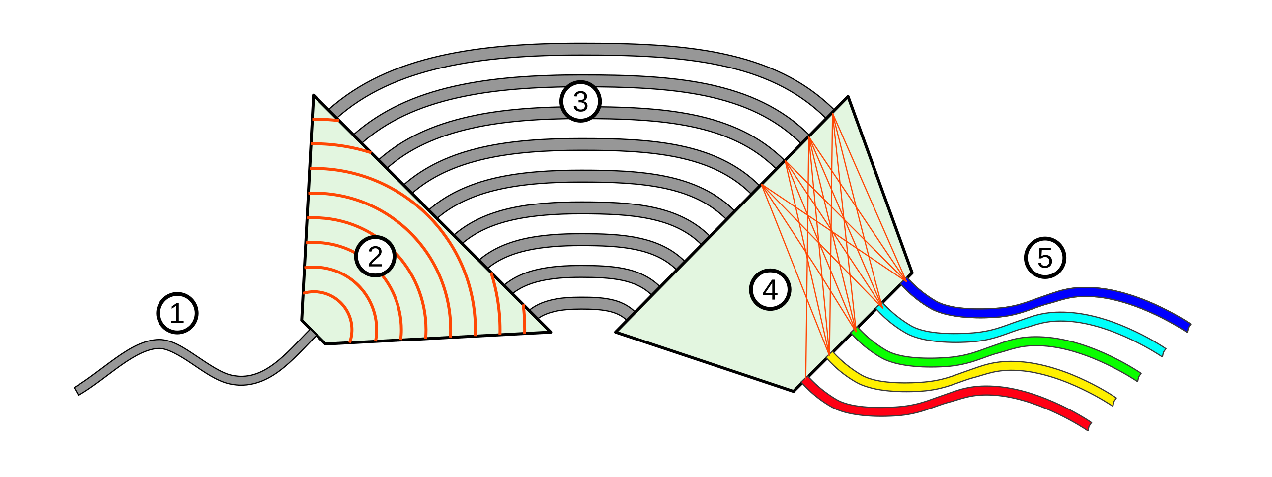 1-2512150S346207 1-2512150S346207